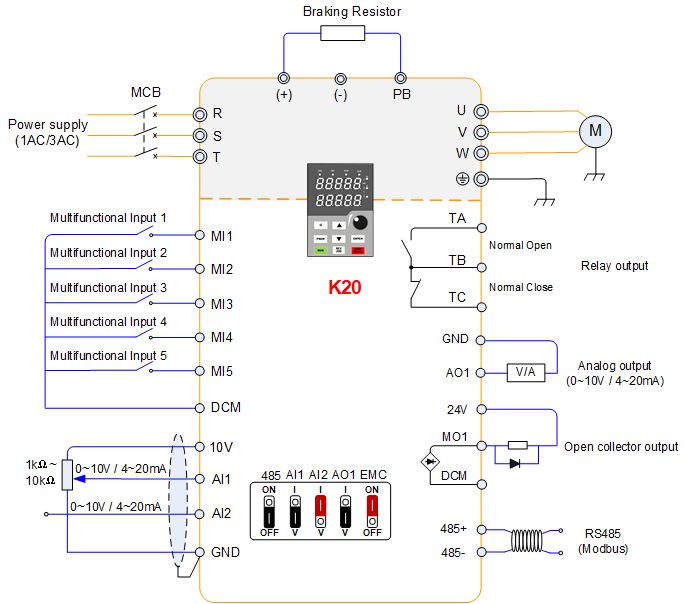 K20 Series Economical VSD （0.75~2.2kW）(图1)