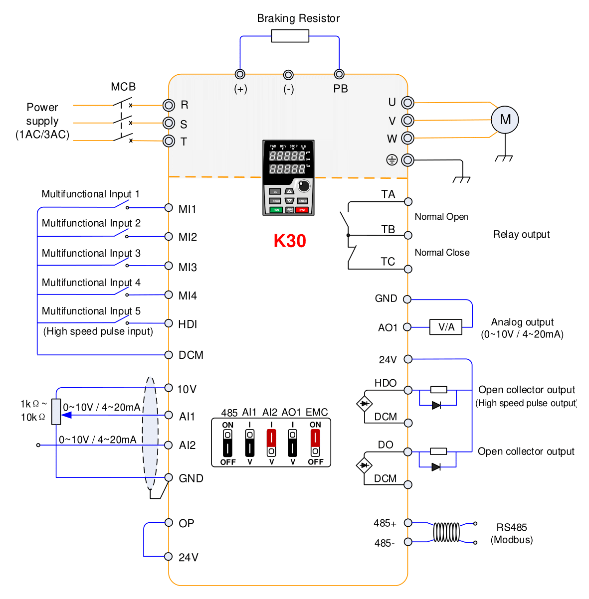 K30 series general prupose VFD (0.75~2.2kW)(图1)