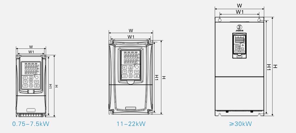 K30 series general prupose VFD (0.75~2.2kW)(图10)