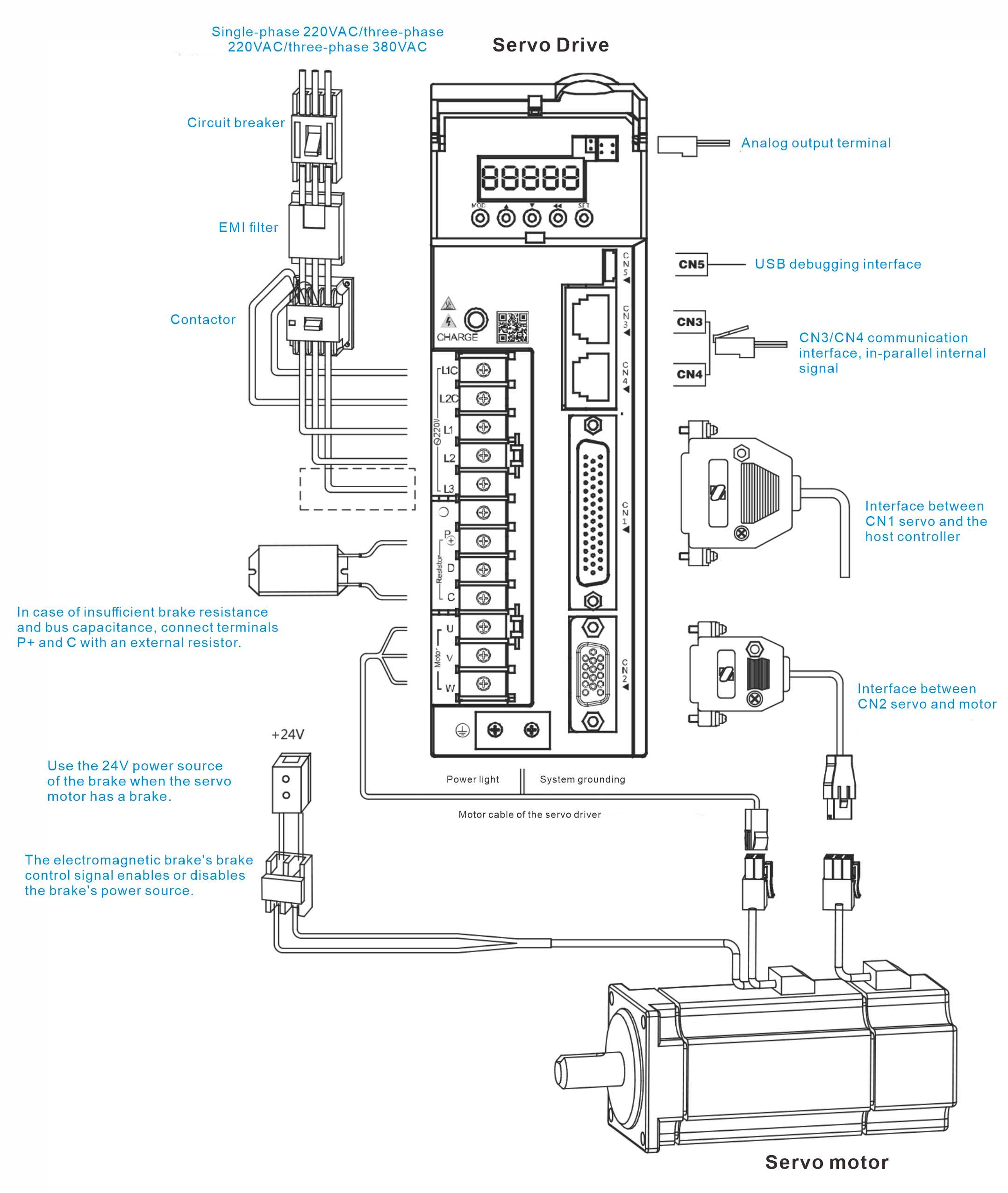 HS Series Servo Drive(图1)