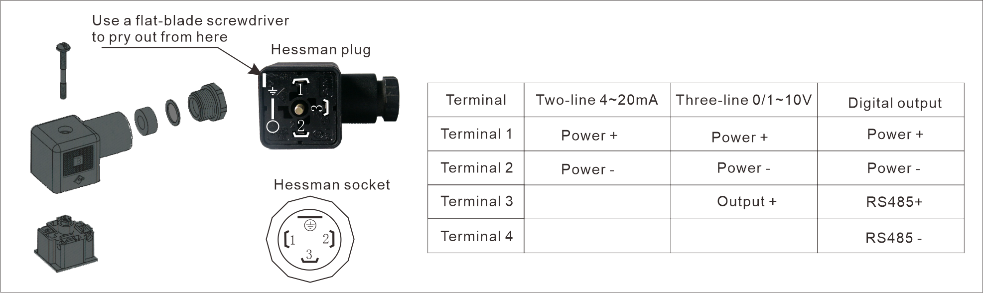 RZ23L Series Pressure Transmitter(图2)