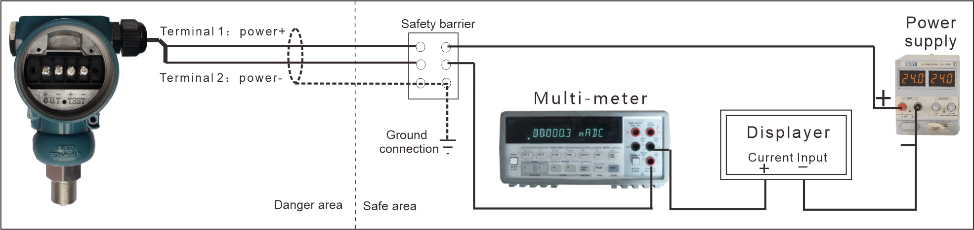 RZ25 Series Explosion-proof Pressure Transmitter (图2)