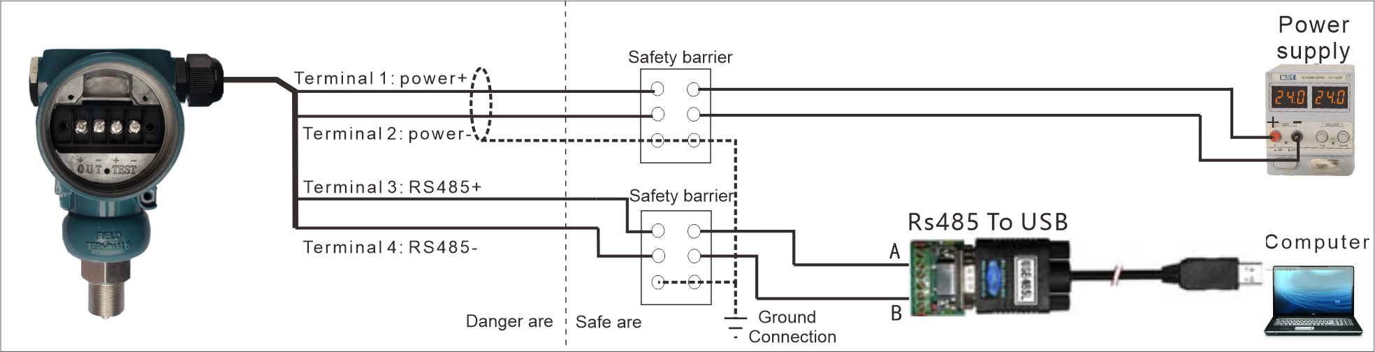 RZ25 Series Explosion-proof Pressure Transmitter (图3)