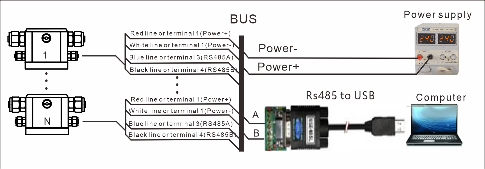 RZ370 Static Force Level(图2)
