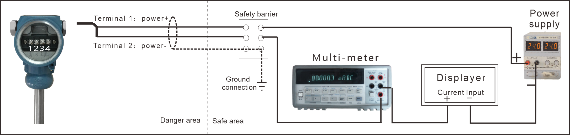 RZ18 Series Explosion-proof Temperature Transmitter(图2)
